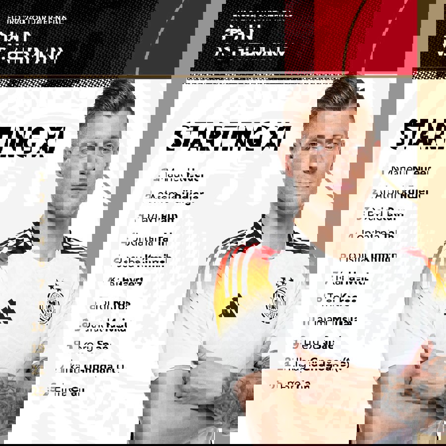2050739