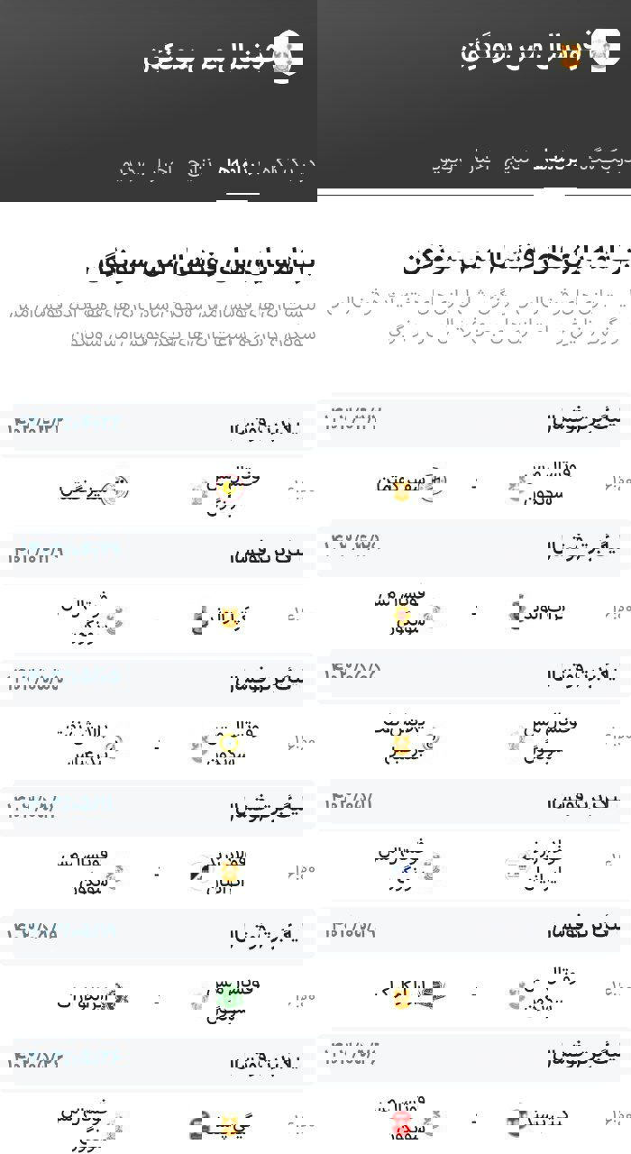 در انتظار بازیهای هیجانآور و بزرگ؛/ تقویم جنون آسا: جذابترین نبردهای لیگ برتر در راهند 3