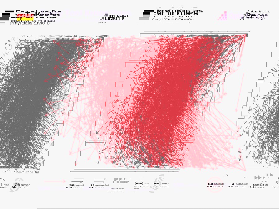 2054508