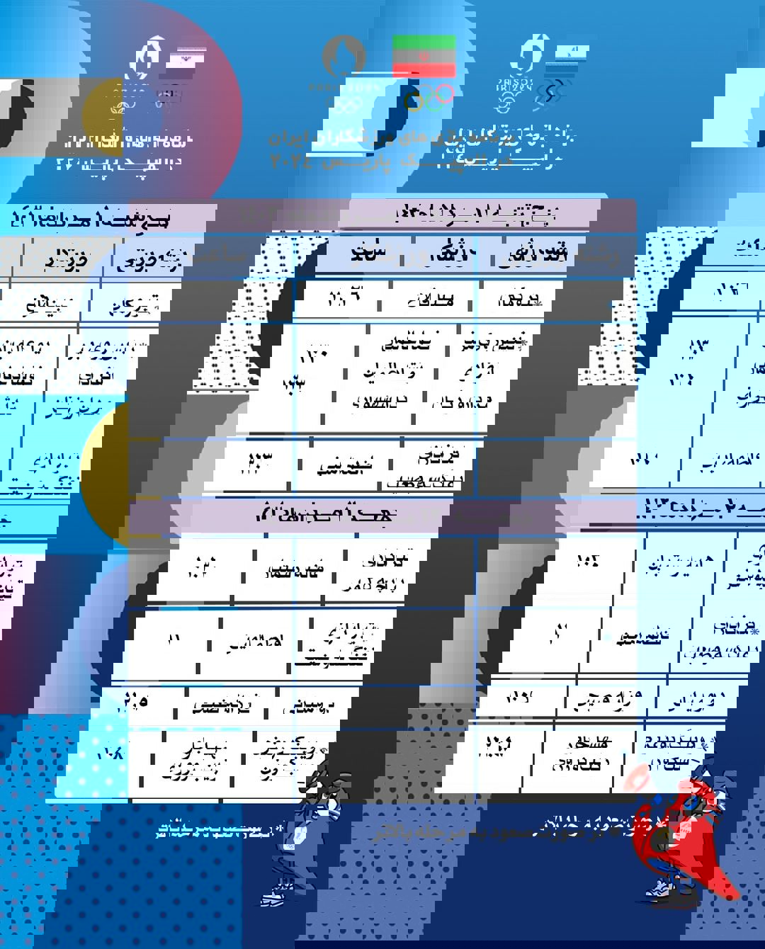 2055076