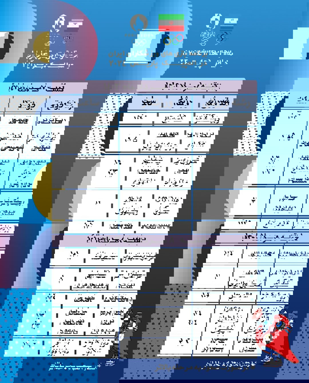 2055080