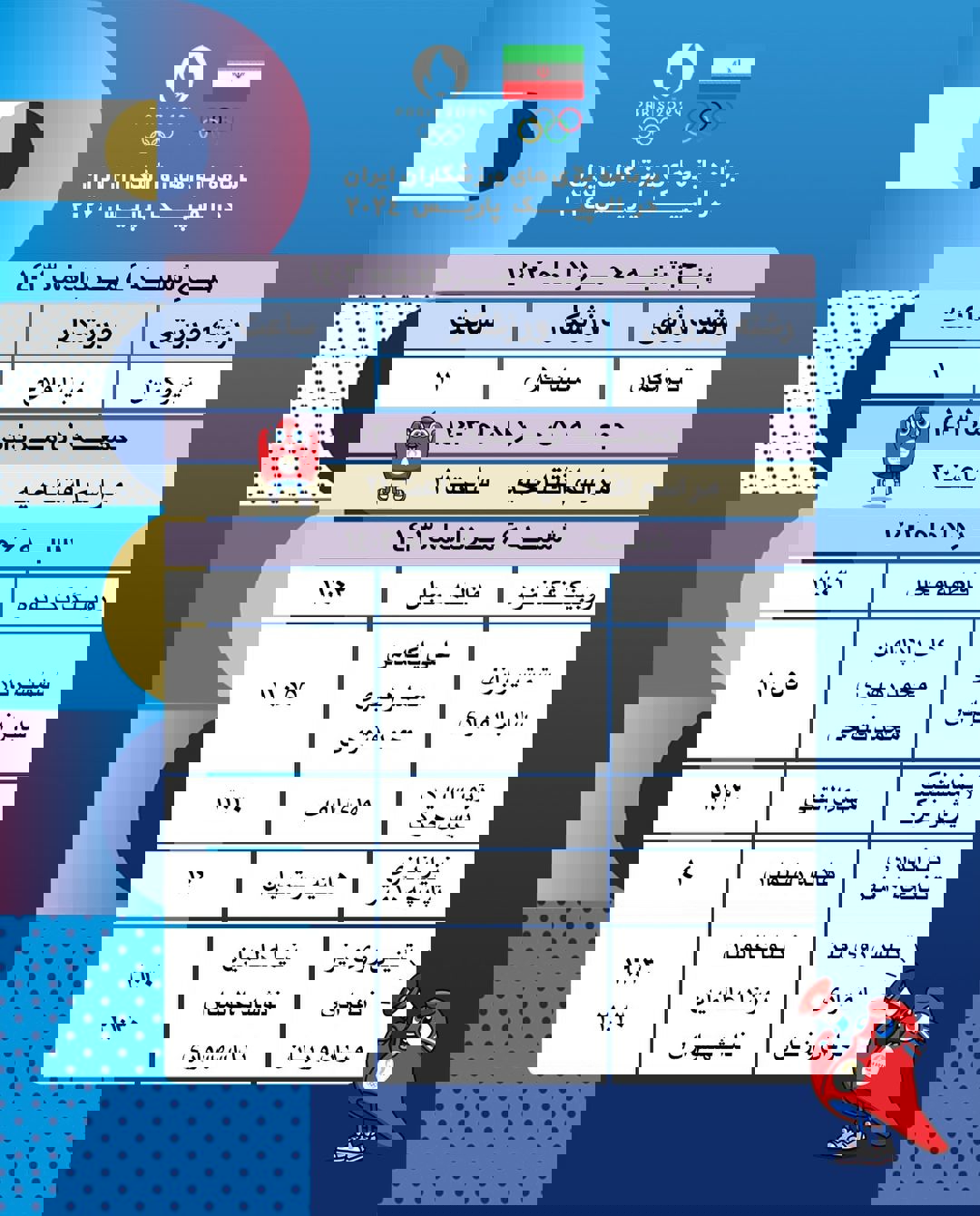 2055077
