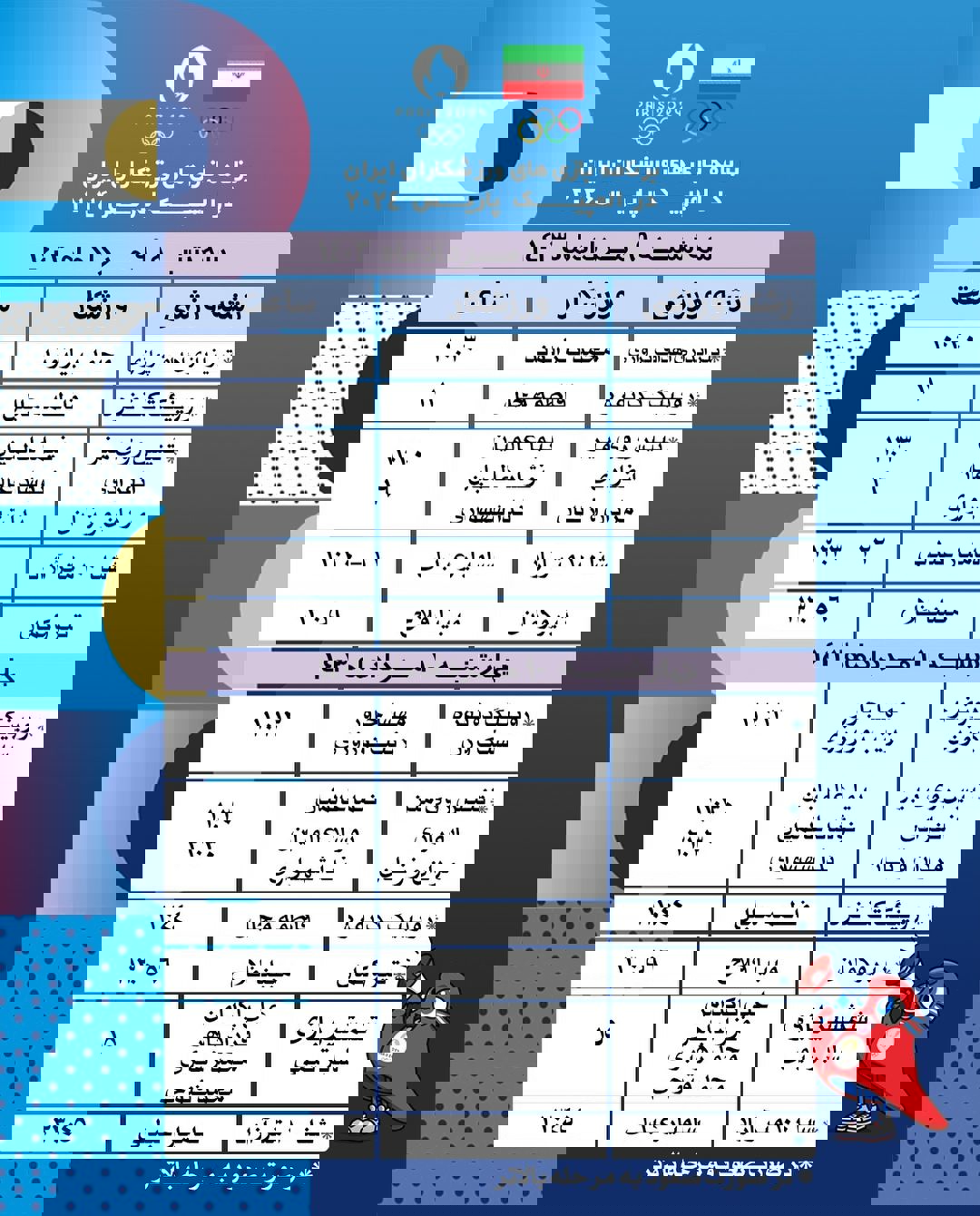 2055079