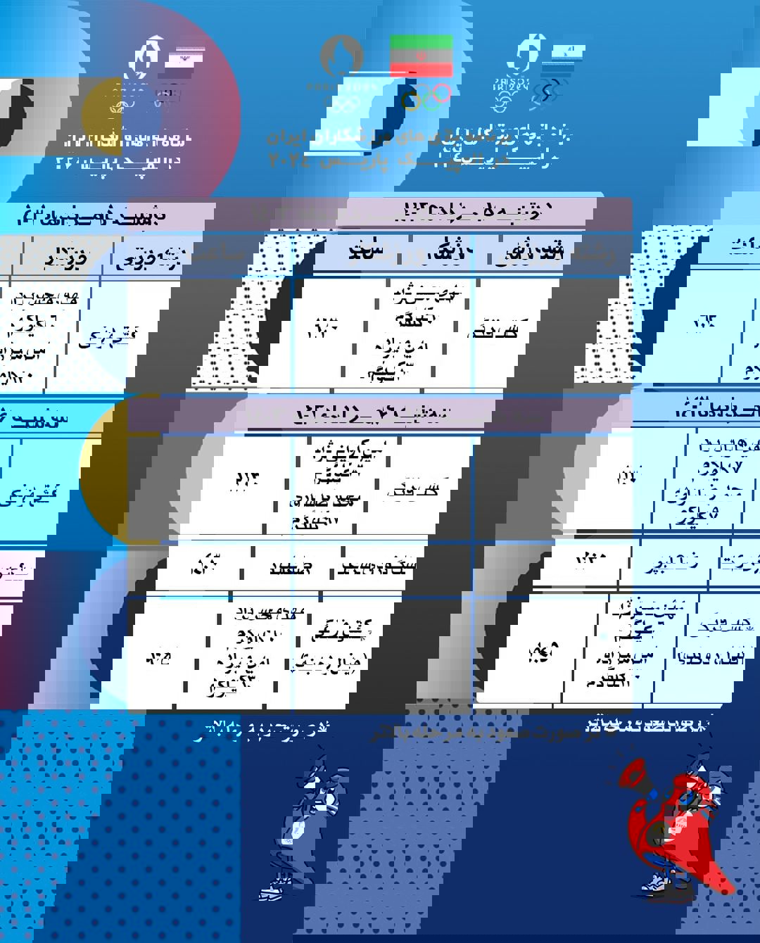 2055074