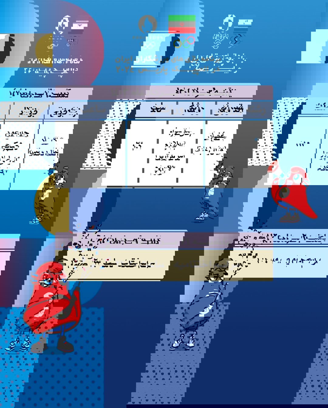 2055072
