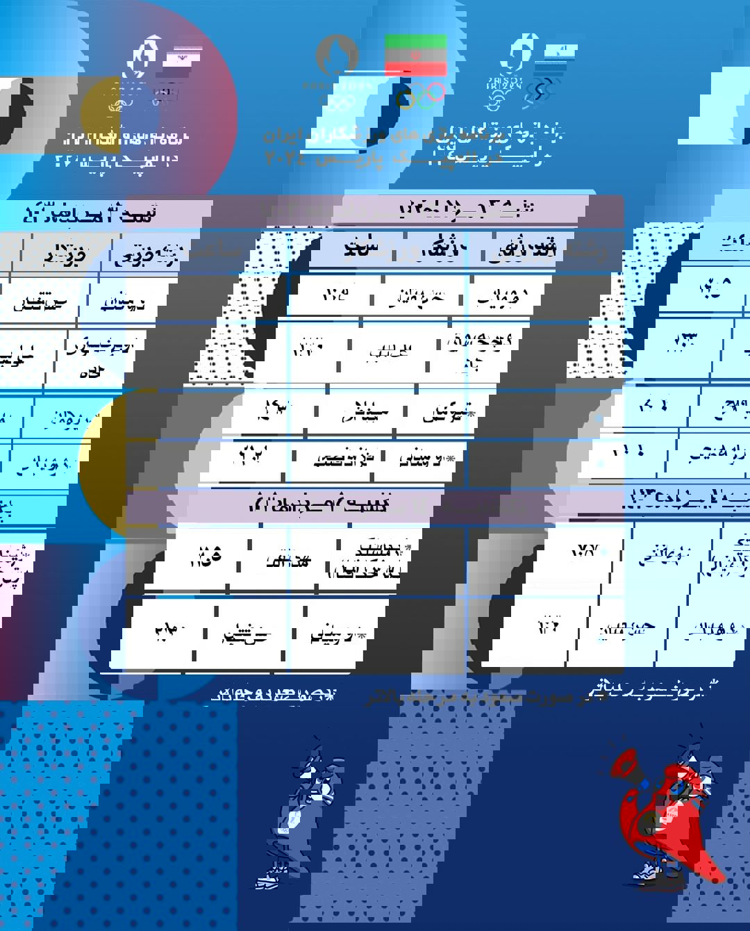 2055073