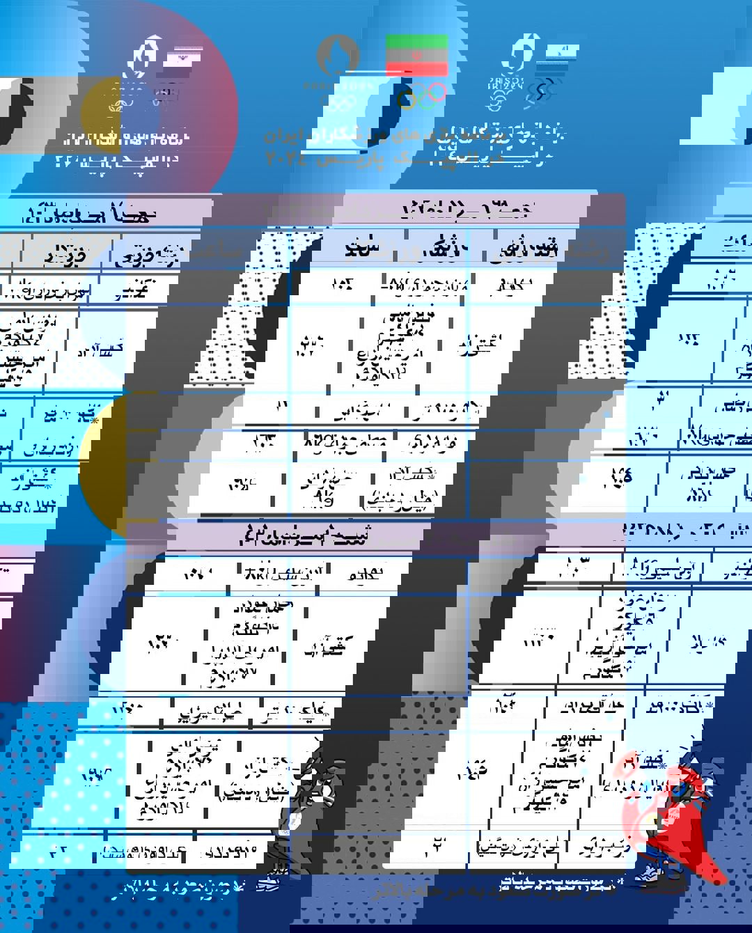 2055075