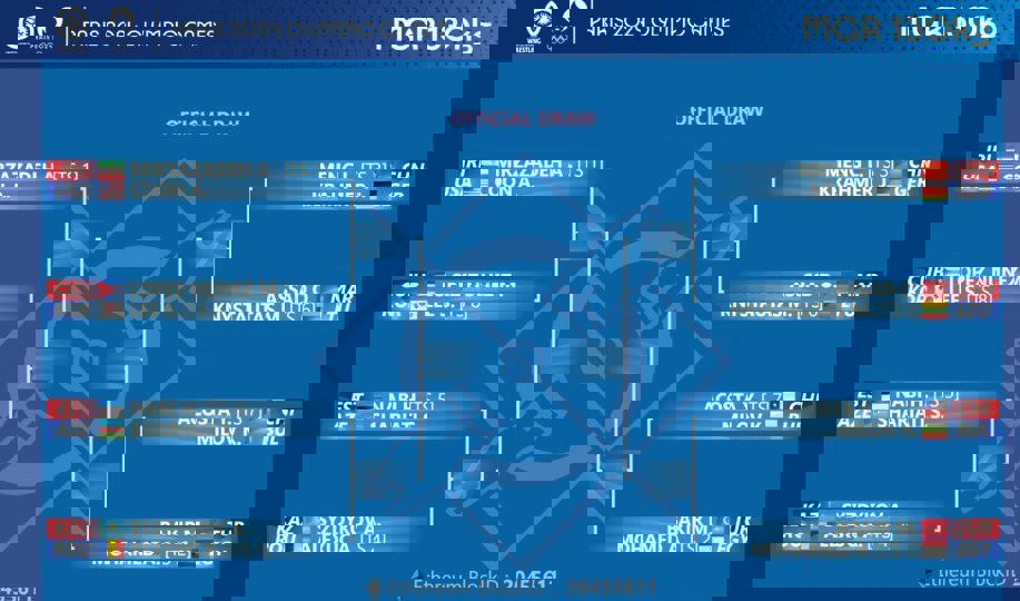 2063086