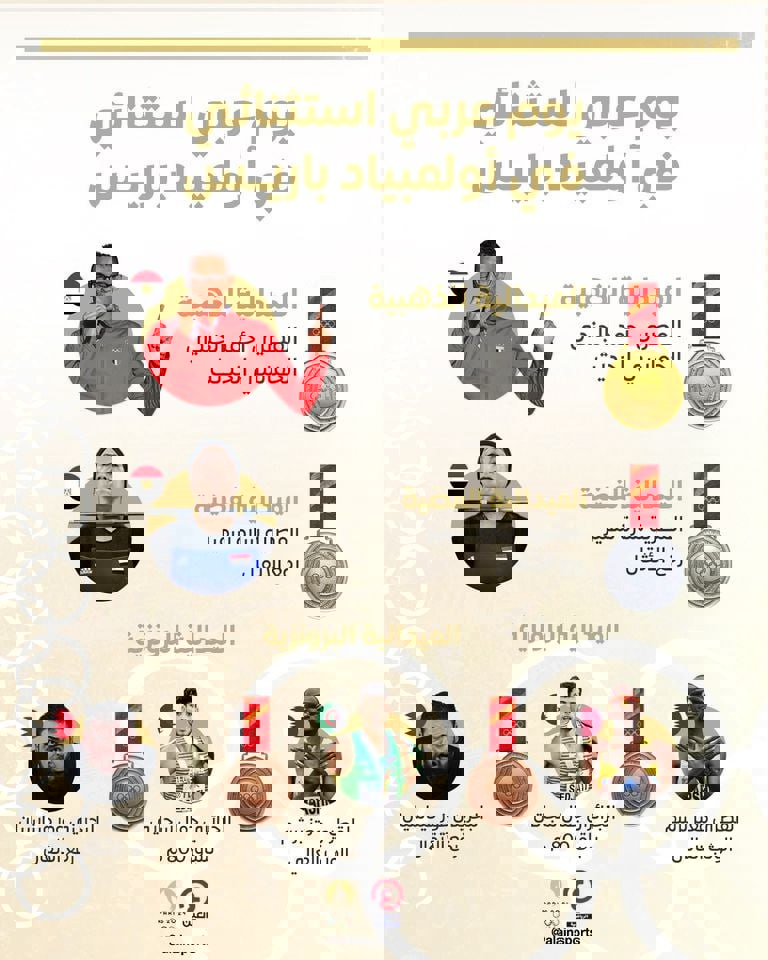 2066568