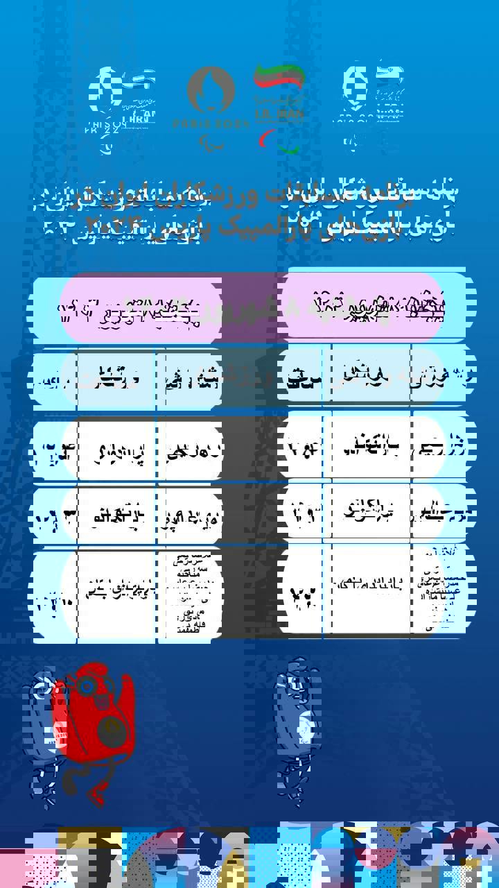 تمام نگاهها به تکواندو برای یک شروع طلایی / لحظه به لحظه از پاریس: استارت فرزندان ایران 3
