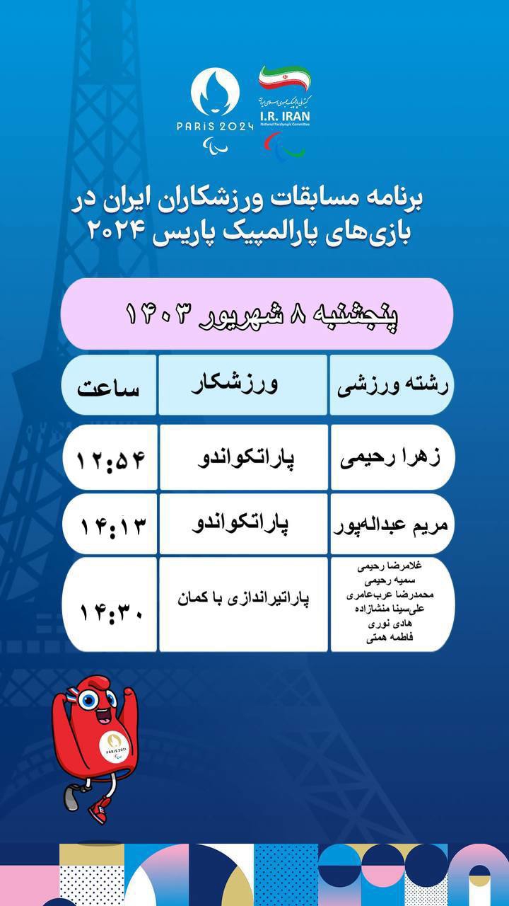 تمام نگاهها به تکواندو برای یک شروع طلایی / لحظه به لحظه از پاریس: استارت فرزندان ایران 3