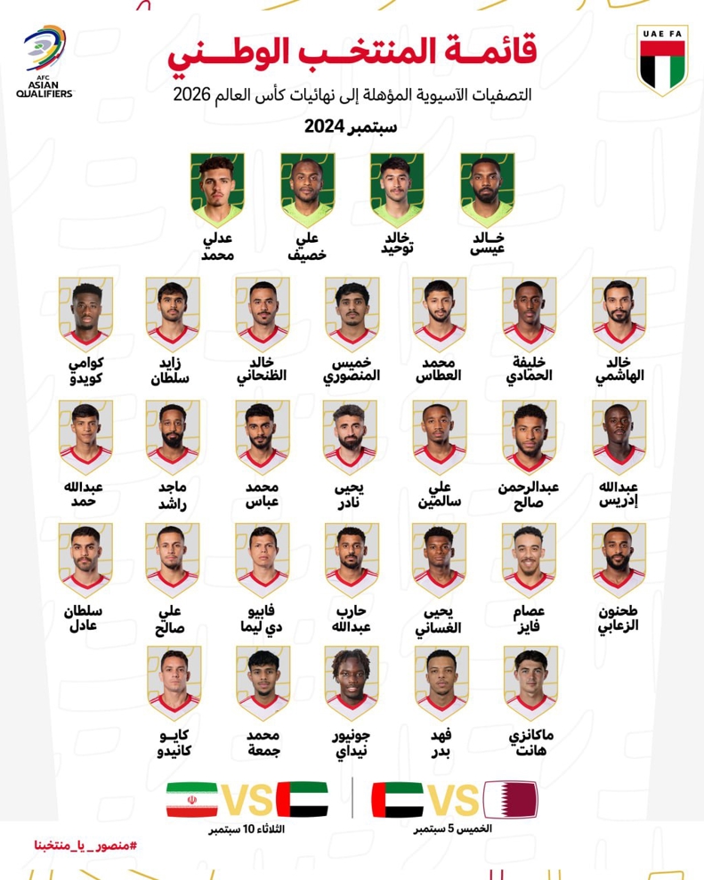 چهار بازیکن جدید به تیم ملی امارات اضافه شدند / دوملیتی‌ها: امارات قوی‌تر از همیشه مقابل ایران! 2