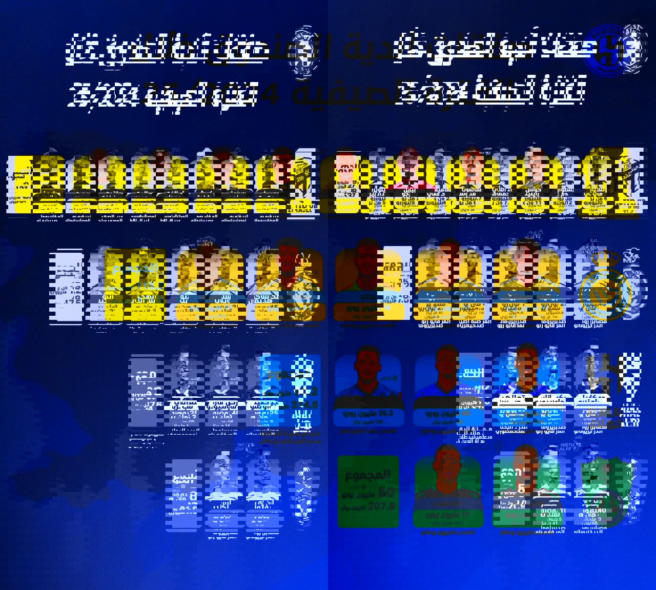 2076464