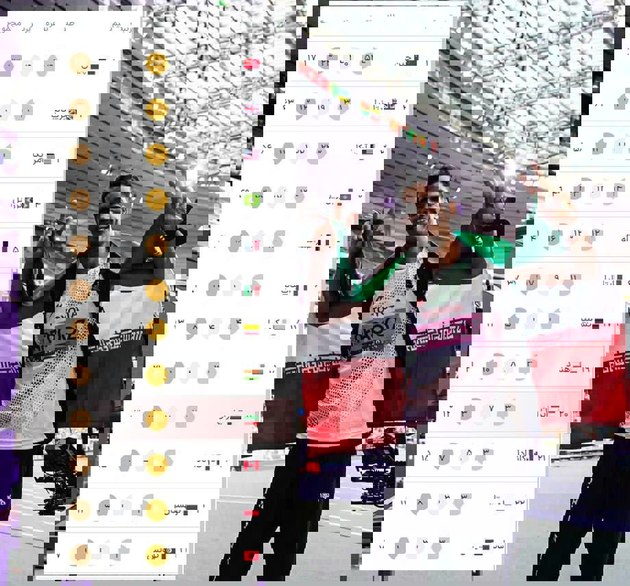 2076783