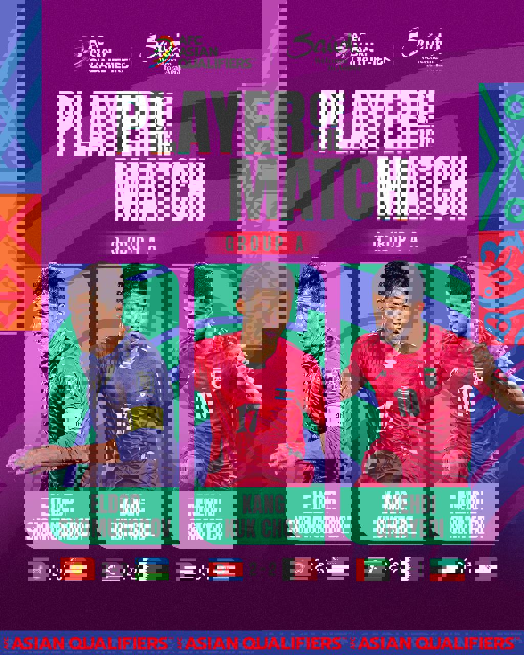 2080077