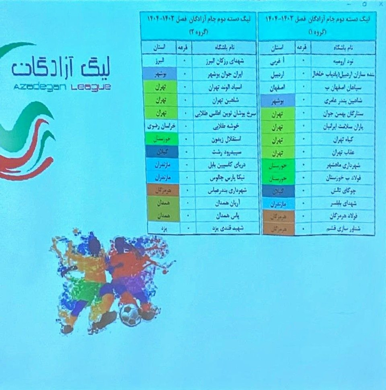 قرعه‌کشی لیگ دسته دوم فوتبال ایران انجام شد 2