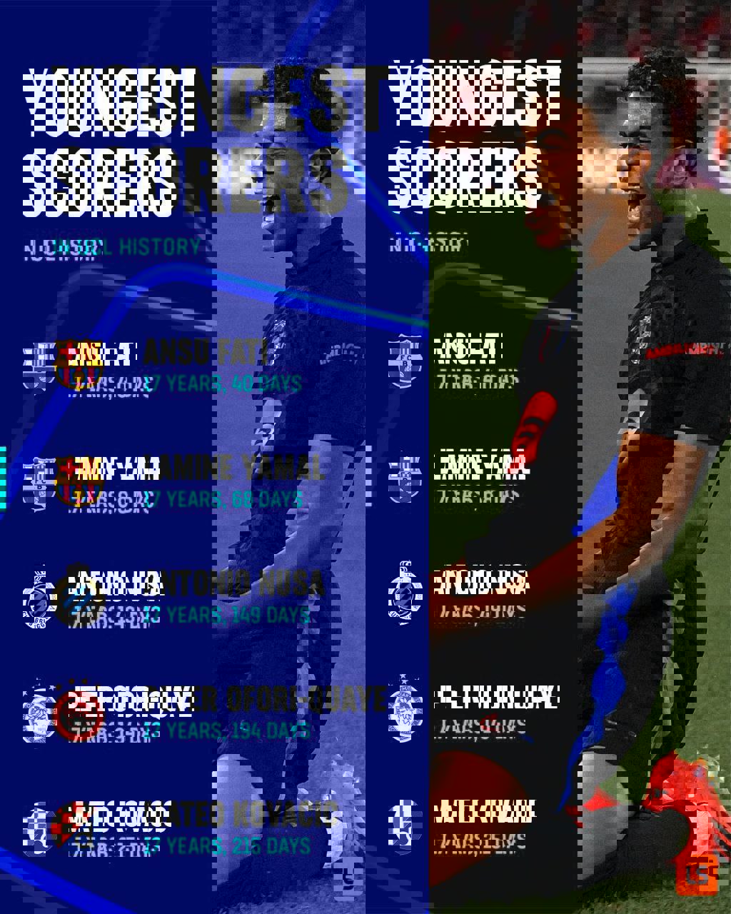 2083762