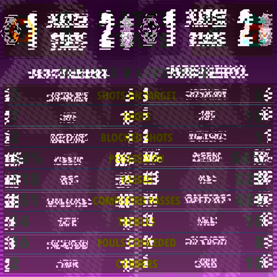 2087762