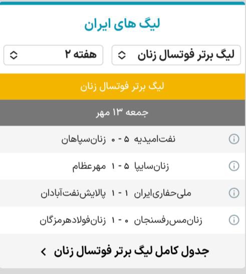 هفته دوم لیگ برتر زنان؛/ شروع بد سپاهان و توقف مدافع عنوان قهرمانی! 2