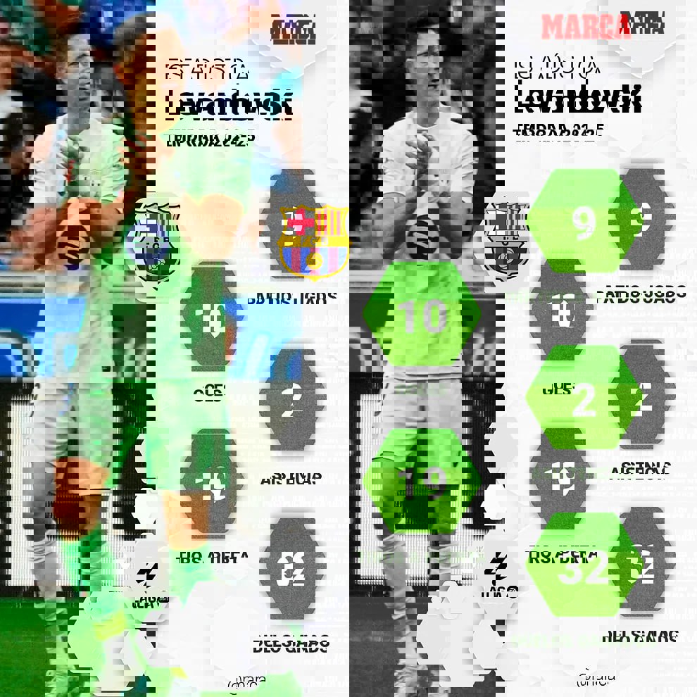 2091803