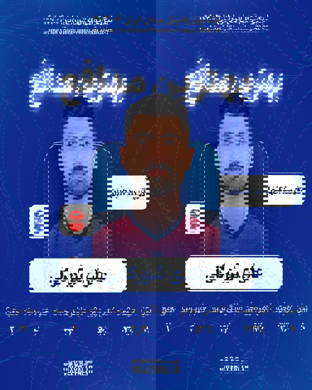 2098305