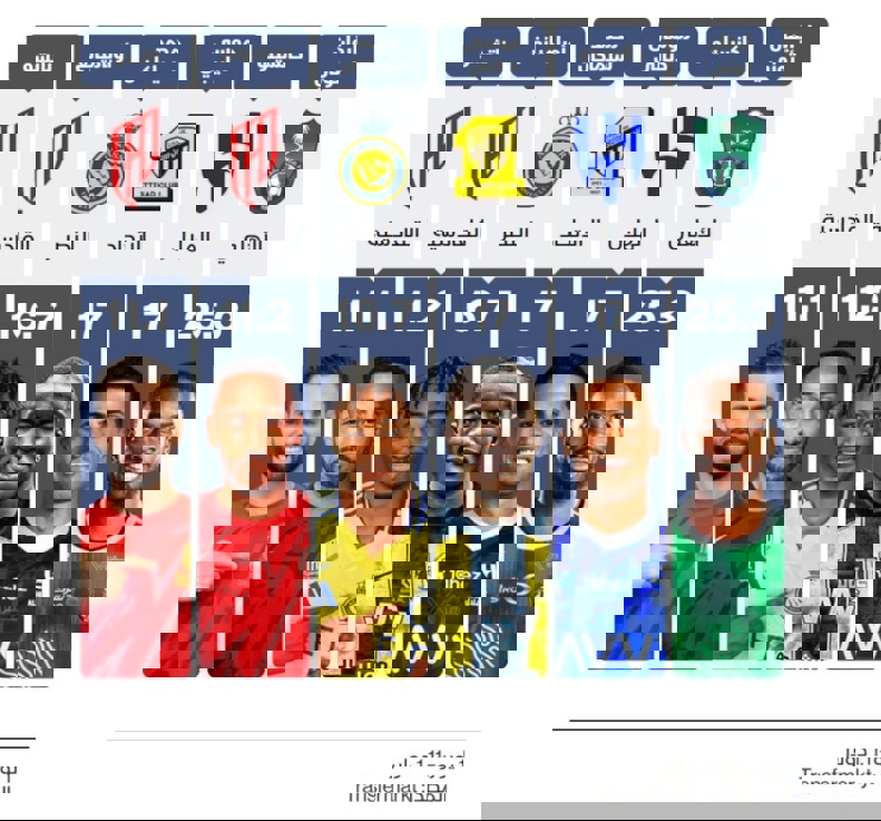 2099182