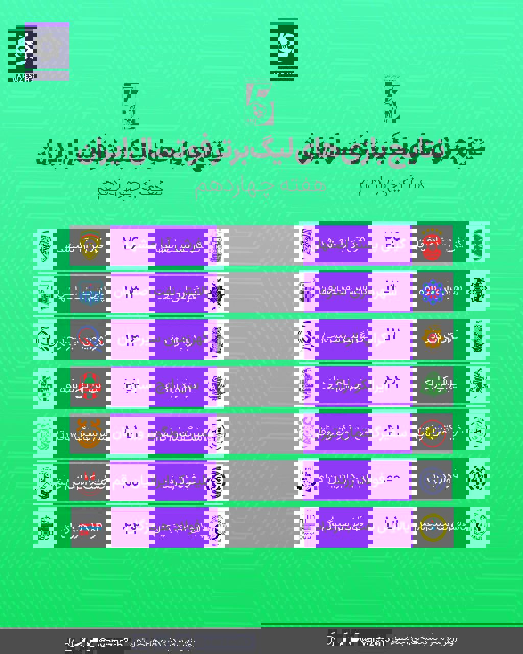 2116021