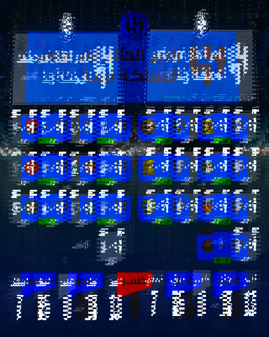 2117985