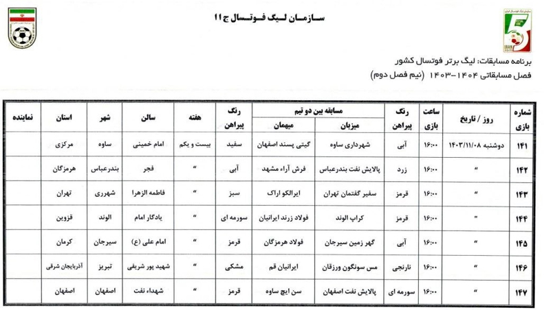 فشردگی به تمام عیار، 10 اسفند پایان ماه عسل!/ تقویم کلی نیم فصل دوم لیگ برتر فوتسال مشخص شد 8