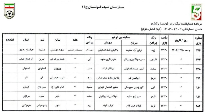 فشردگی به تمام عیار، 10 اسفند پایان ماه عسل!/ تقویم کلی نیم فصل دوم لیگ برتر فوتسال مشخص شد 13