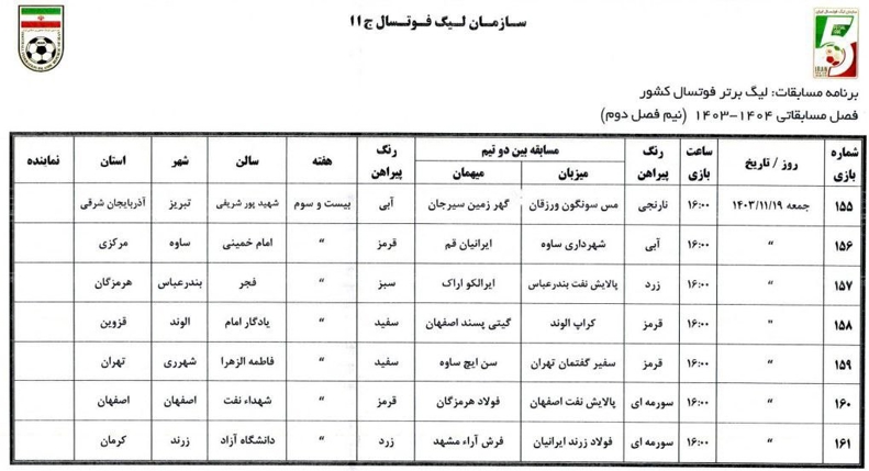 فشردگی به تمام عیار، 10 اسفند پایان ماه عسل!/ تقویم کلی نیم فصل دوم لیگ برتر فوتسال مشخص شد 10