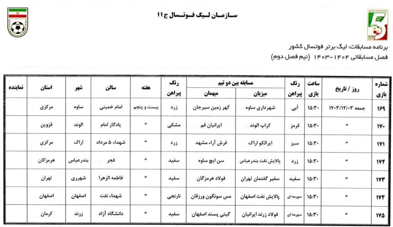 فشردگی به تمام عیار، 10 اسفند پایان ماه عسل!/ تقویم کلی نیم فصل دوم لیگ برتر فوتسال مشخص شد 12