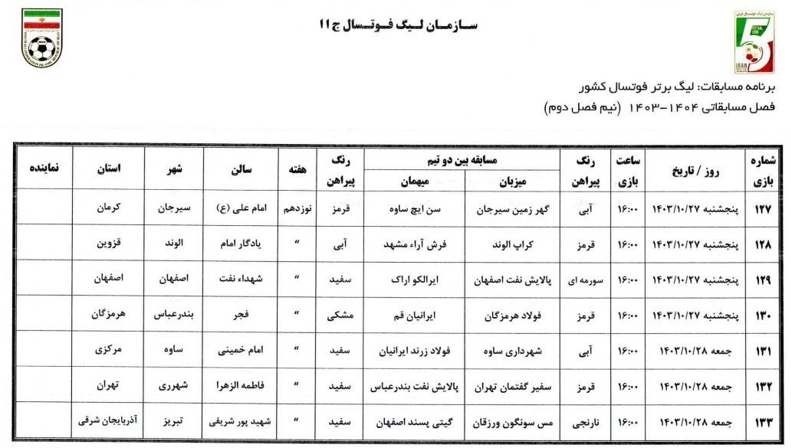 فشردگی به تمام عیار، 10 اسفند پایان ماه عسل!/ تقویم کلی نیم فصل دوم لیگ برتر فوتسال مشخص شد 6