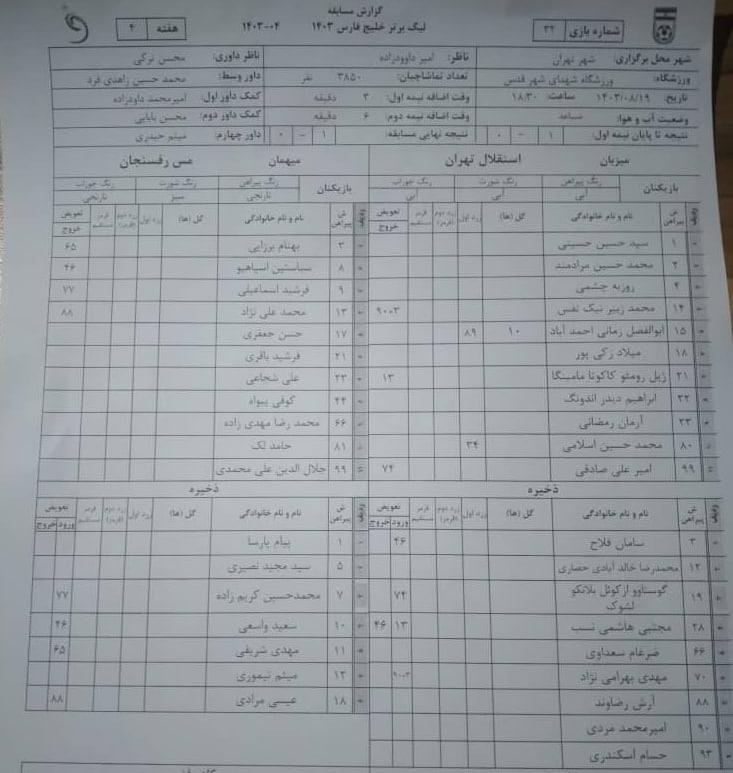 اعتراض بی‌مورد هوادار به یک اتفاق؛/ بازی امروز لیگ برتر 3 هیچ نمی‌شود 3