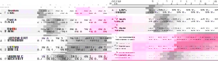 2125540