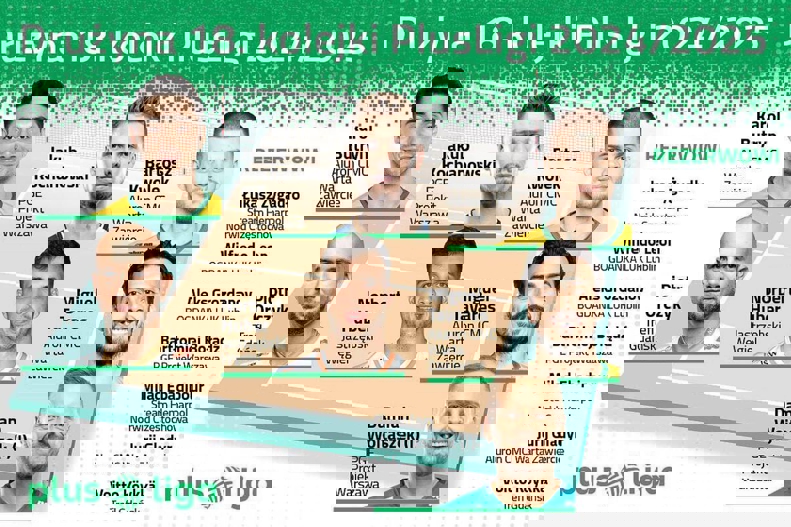 یک خبر تکراری از لهستان درباره کاپیتان ایران 2