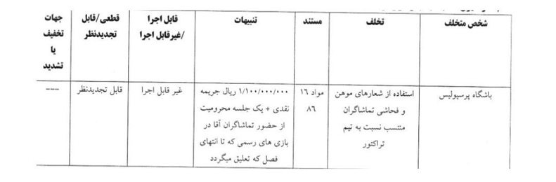 جریمه هواداران پرسپولیس به خاطر فحاشی به تراکتور! 2