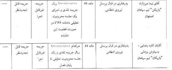 سه بازیکن سپاهان جریمه و محروم شدند