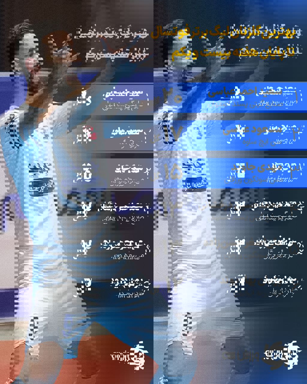 2140845