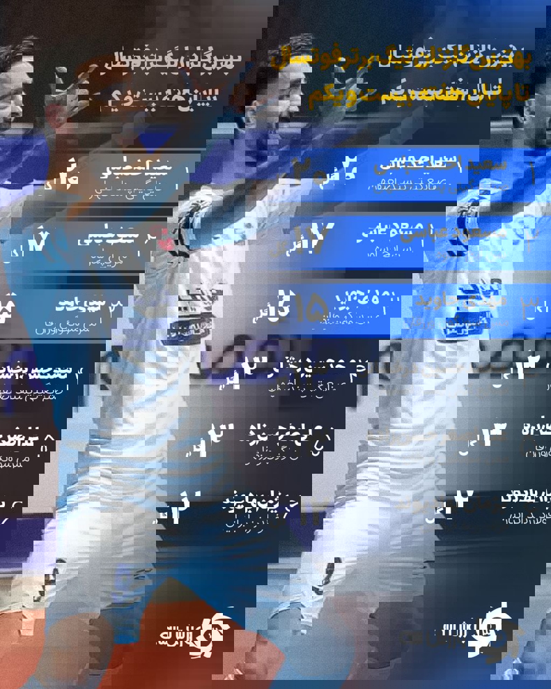 2140845
