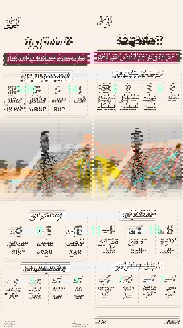 2146814
