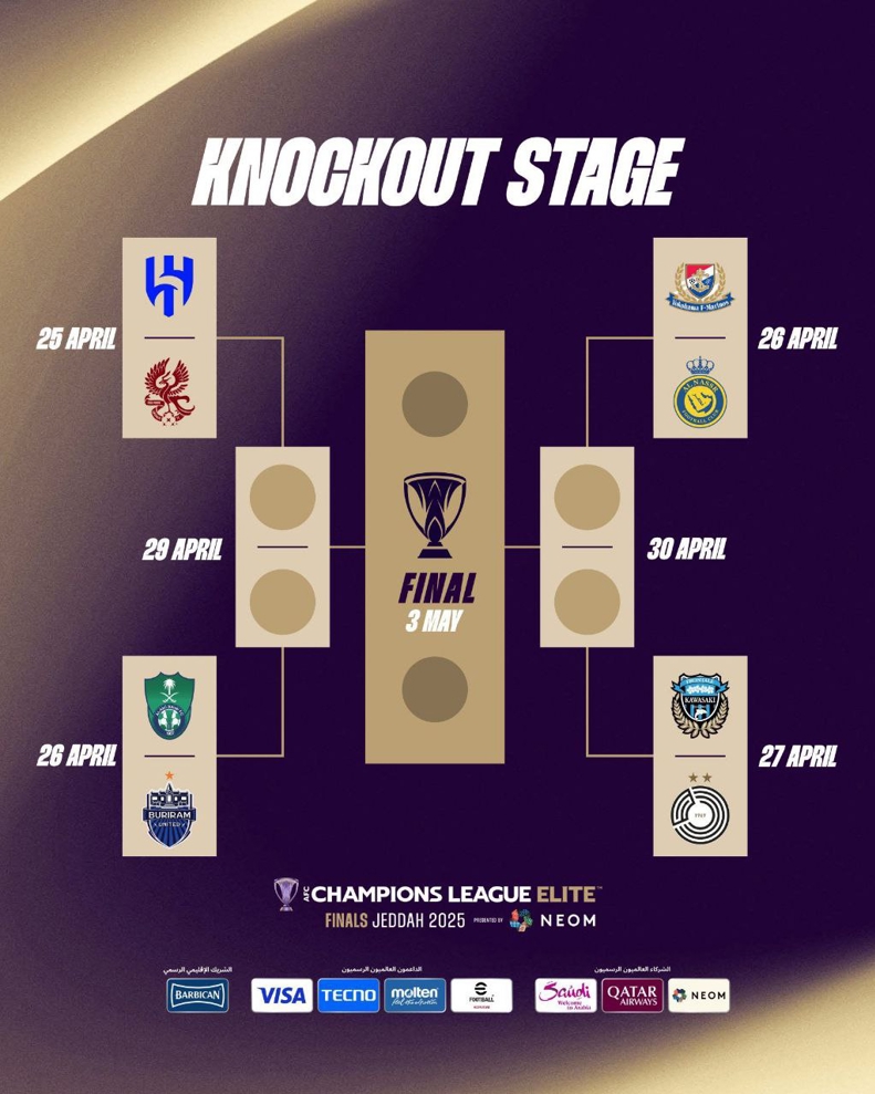 قرعه‌کشی لیگ نخبگان: الهلال و النصر شاید در فینال 2