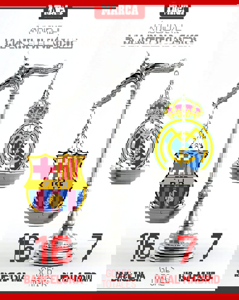 2185584