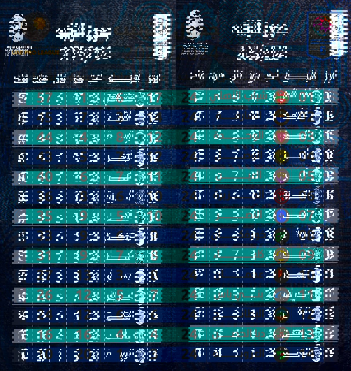 2186725