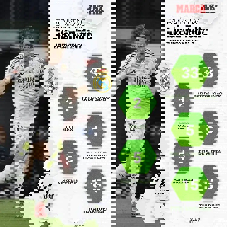 2188304