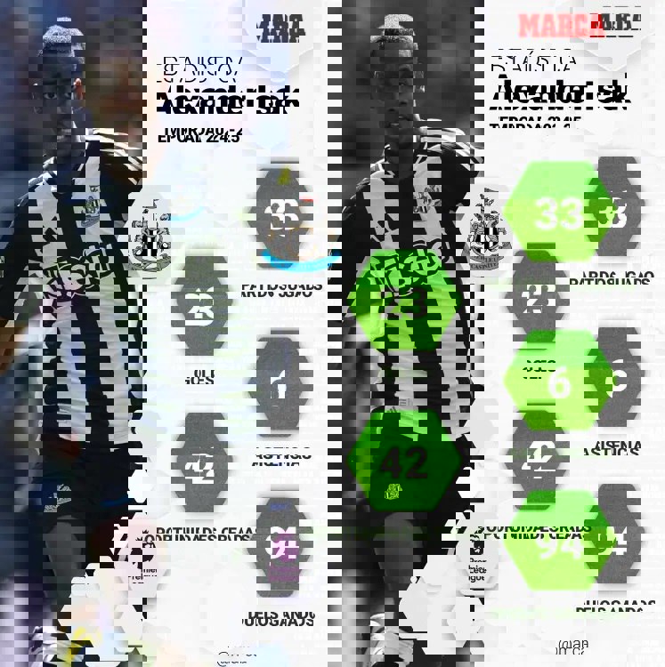 2190490