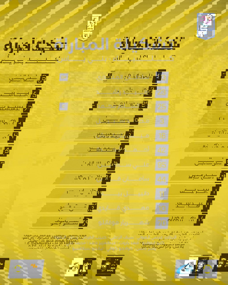 2190545