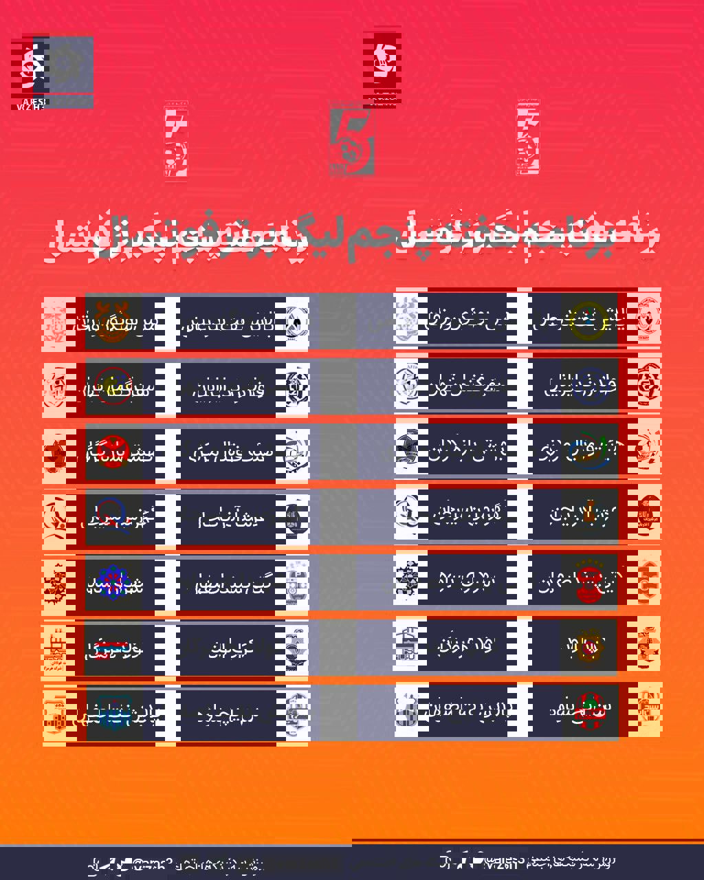 2192015