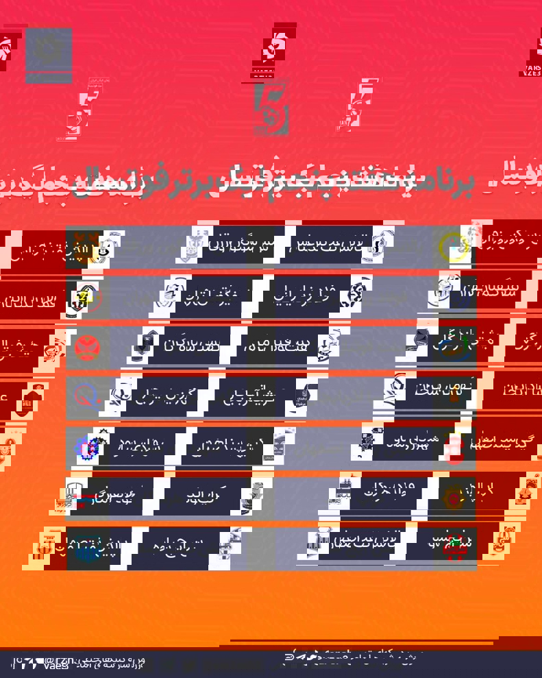 2192015