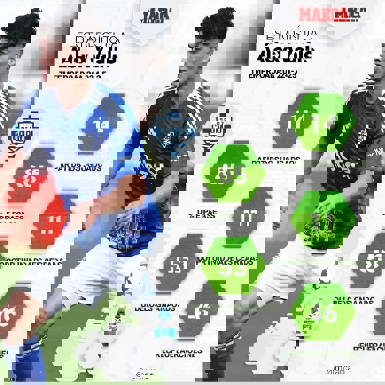 2194460